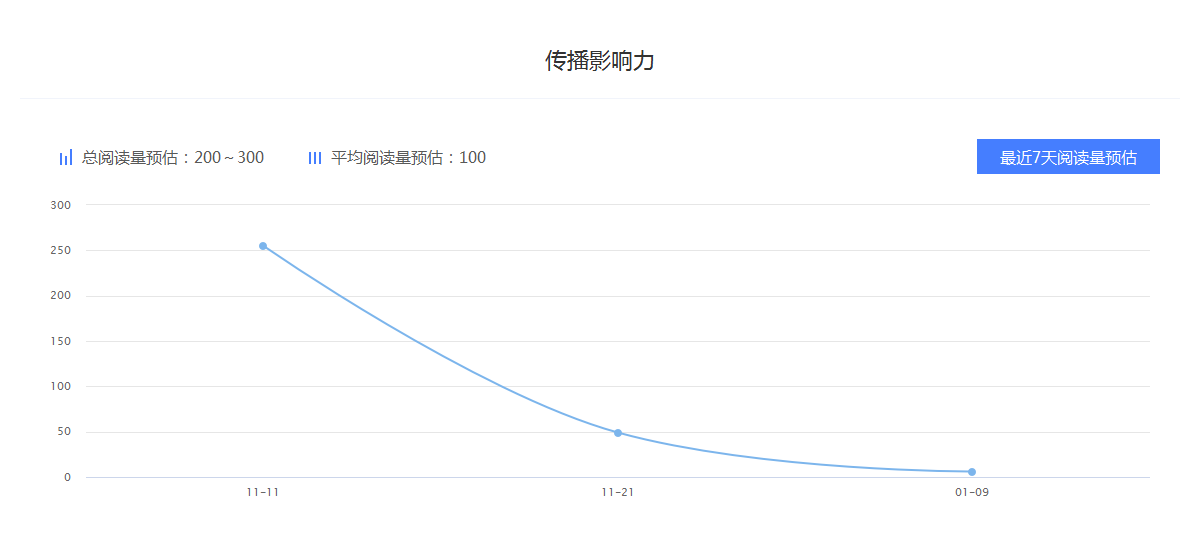 澳门威斯尼斯8883入口