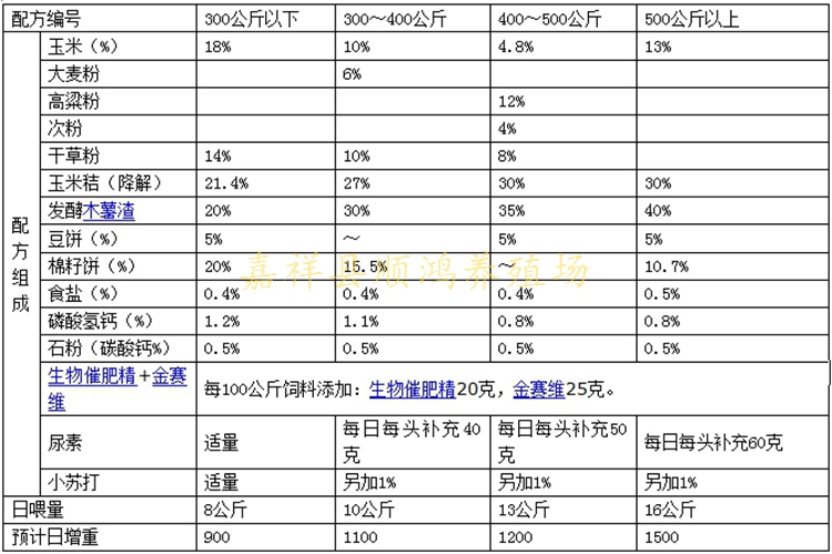 澳门威斯尼斯8883入口