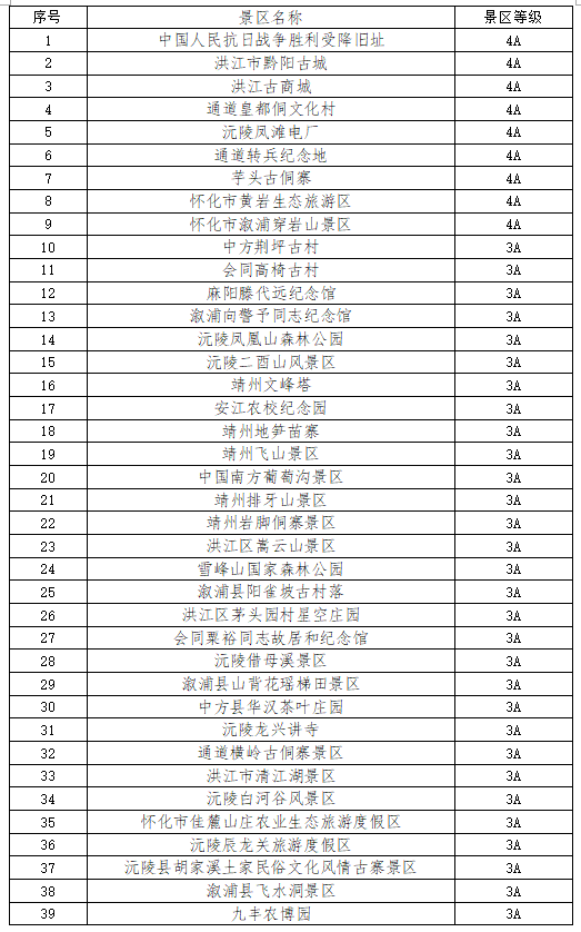 澳门威斯尼斯8883入口