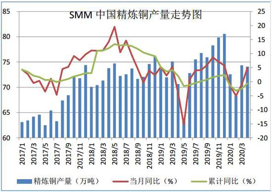 澳门威斯尼斯8883入口