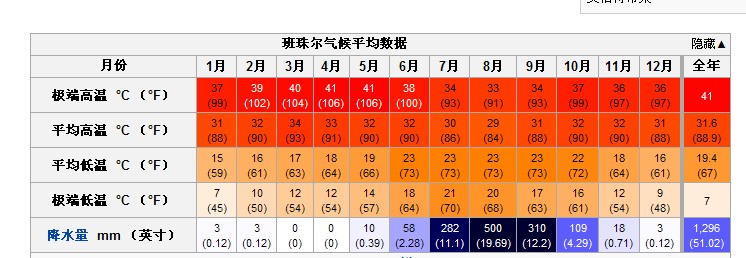 澳门威斯尼斯8883入口