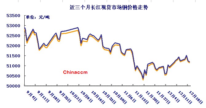 澳门威斯尼斯8883入口