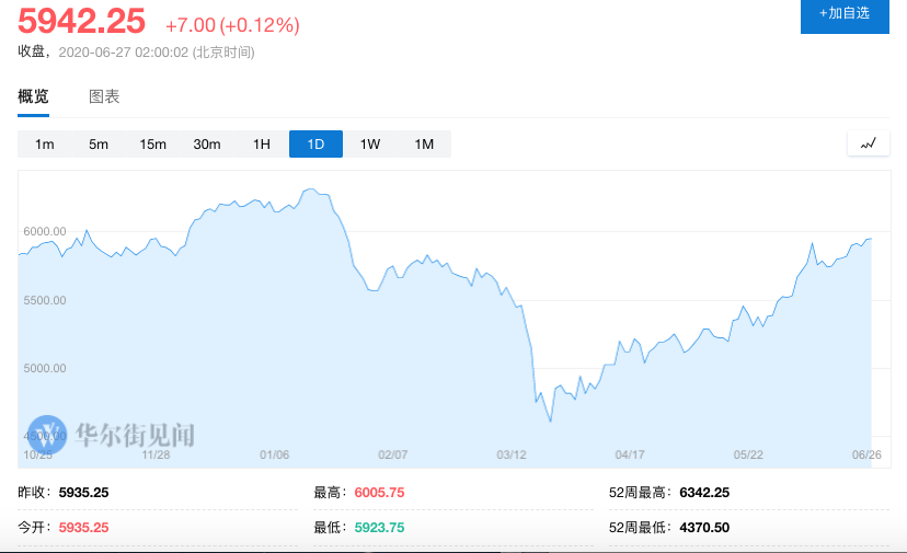 澳门威斯尼斯8883入口