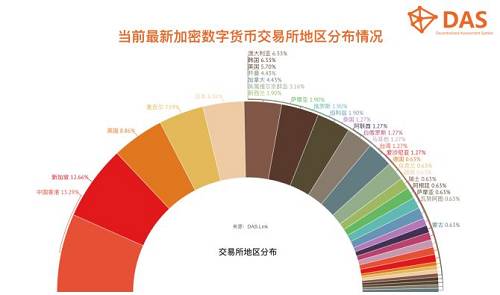 澳门威斯尼斯8883入口