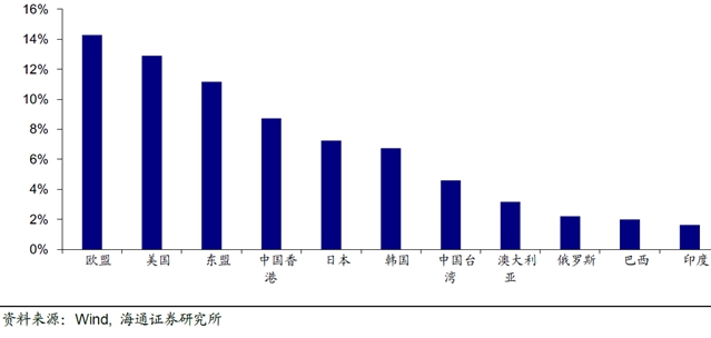 澳门威斯尼斯8883入口