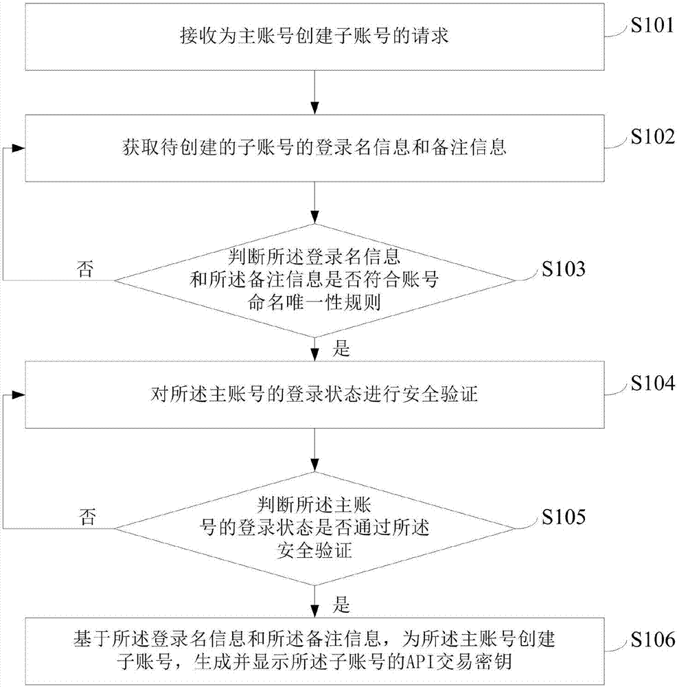 澳门威斯尼斯8883入口