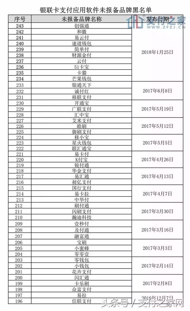 澳门威斯尼斯8883入口